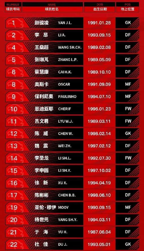 米兰现不会决定皮奥利未来米兰2-3不敌此前长期不胜亚特兰大，让球队面对的形势更加艰难，皮奥利的帅位也不可避免地受到了质疑，米兰高层不会立刻决定皮奥利的未来。